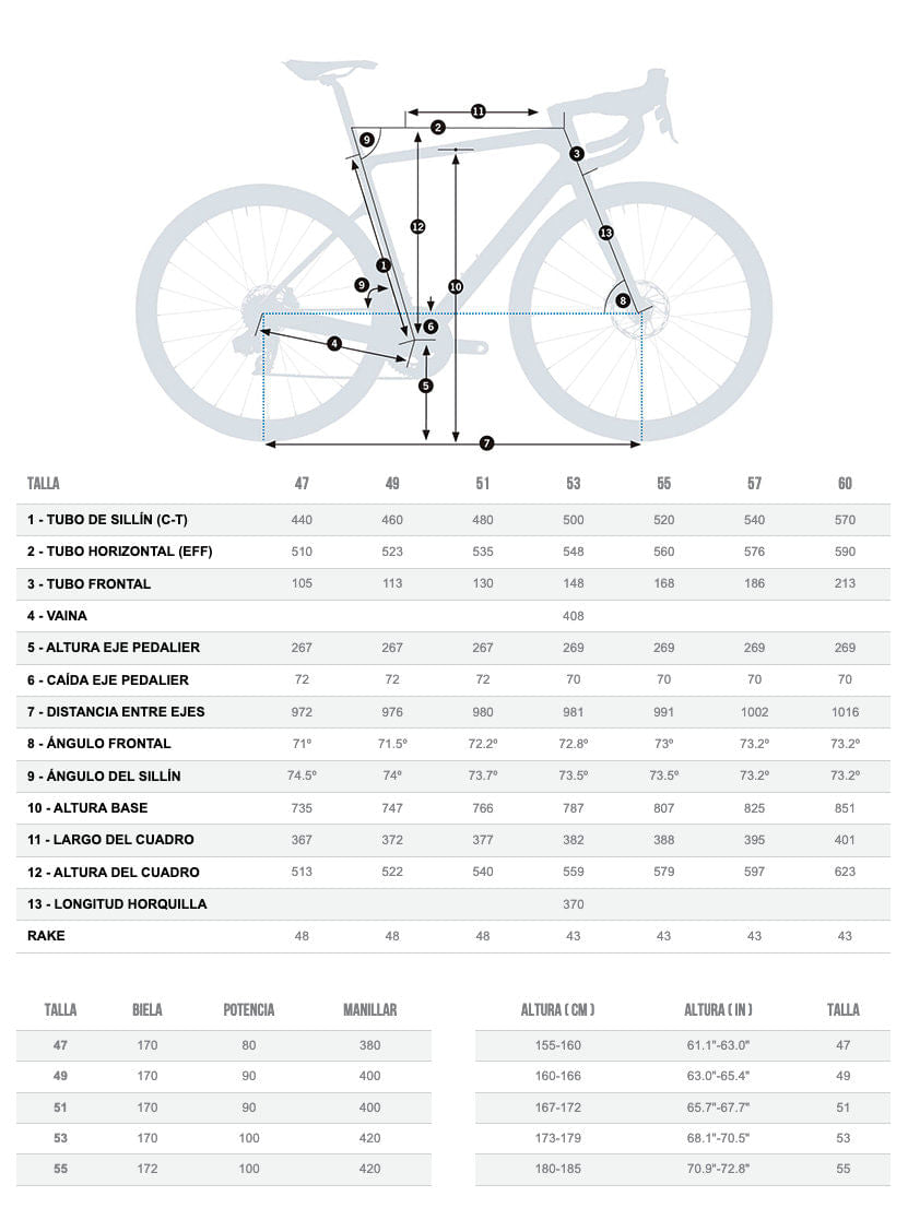 Orbea Orca M31eltd 2023 Wnt #2