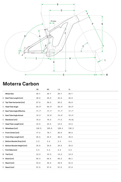 Moterra Neo 4 Cannondale 2025 Obsidian #7