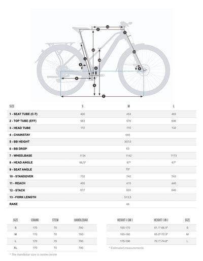 Orbea Kemen Mid 10 2024 Urban Green Gloss/Matt #4