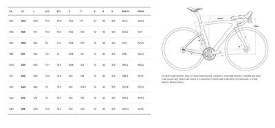 Pinarello F7 Ultegra Di2 12v Wind 42 Wheels E310 Fastest Blue #4