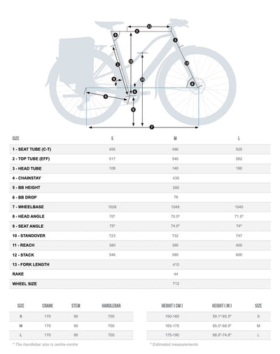 Orbea Vibe Mid H30 Eq 2023 Metallic Dark Red Gloss #2