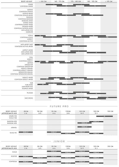 Bicicletas Carretera Scott Addict 30 2027 Carbon Black #9